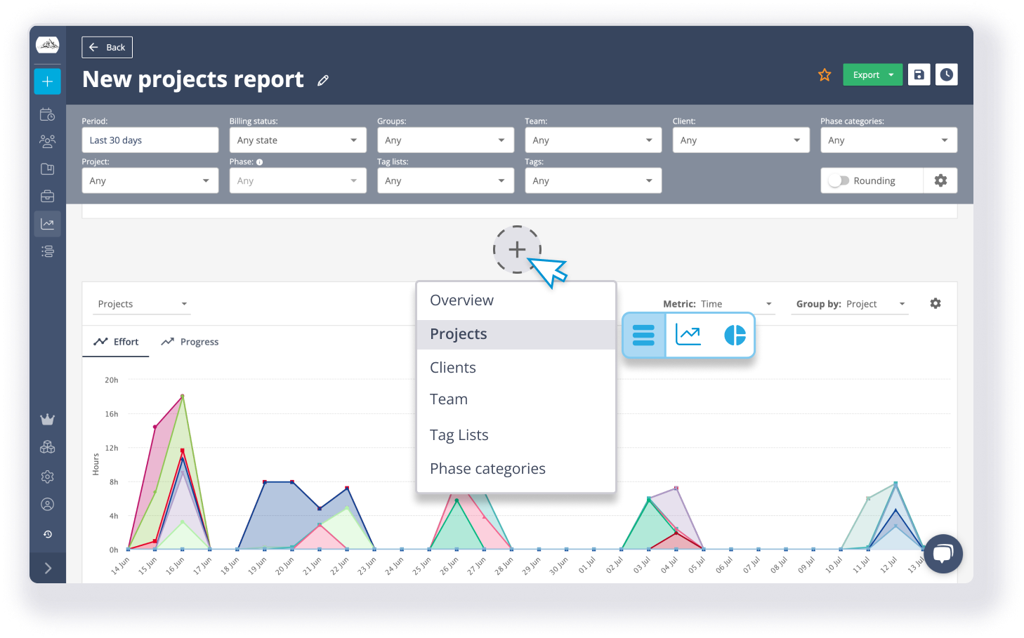 Customizable reports for informed decision making