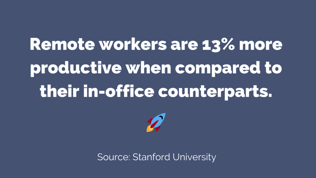 remote workers are more productive