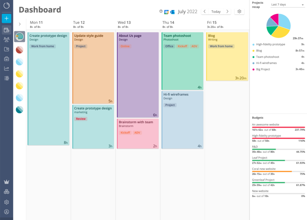 Timeneye dashboard