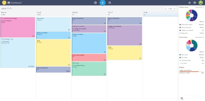 timeneye dashboard