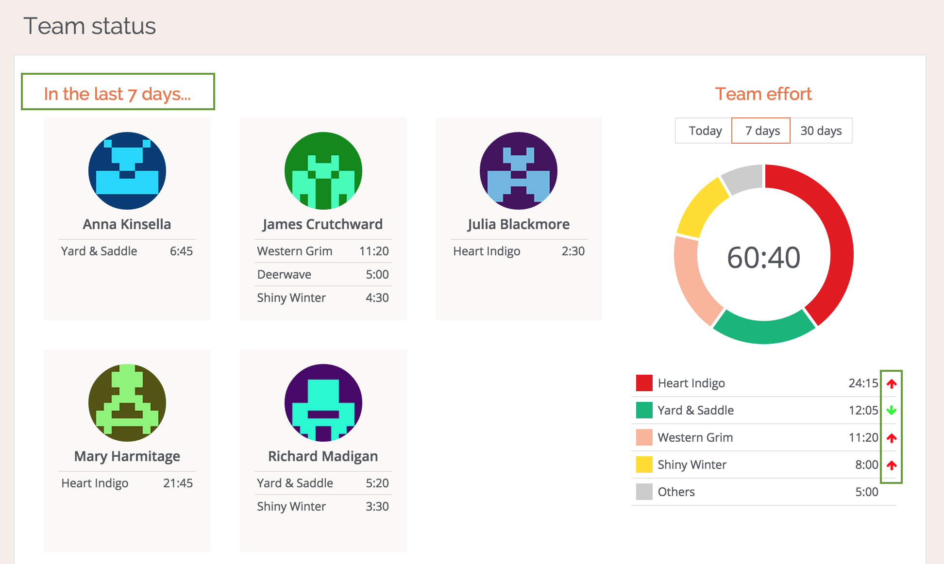 Screen Shot 2015-04-22 at 16.26.42