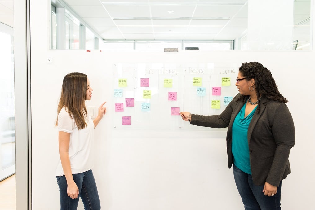 employyes discussing project on a kanban board