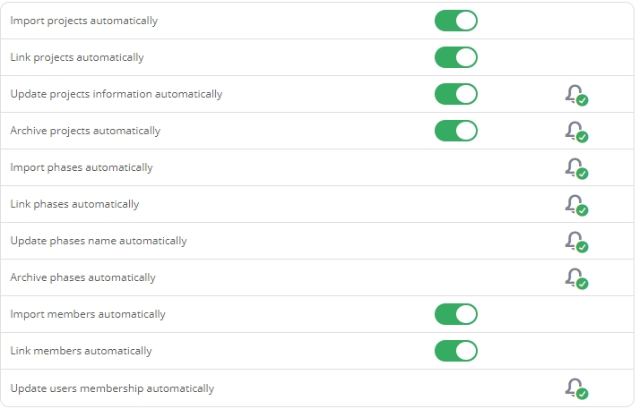 time tracking automation
