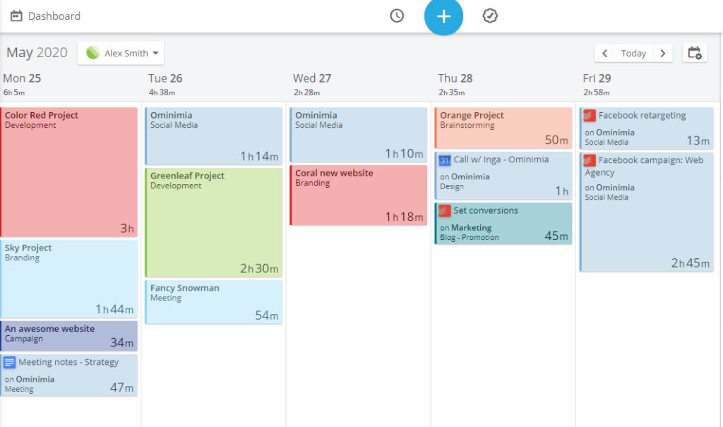 Time tracked with the Timeneye-Todoist integration
