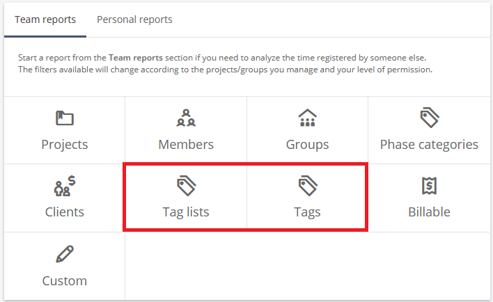 timeneye tag reports