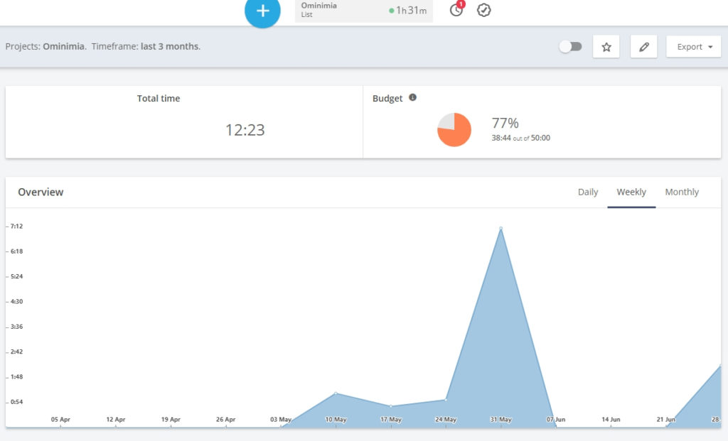 clickup project report