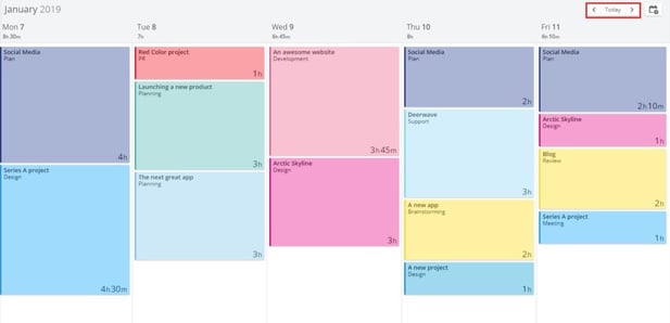 timeneye daily dashboard