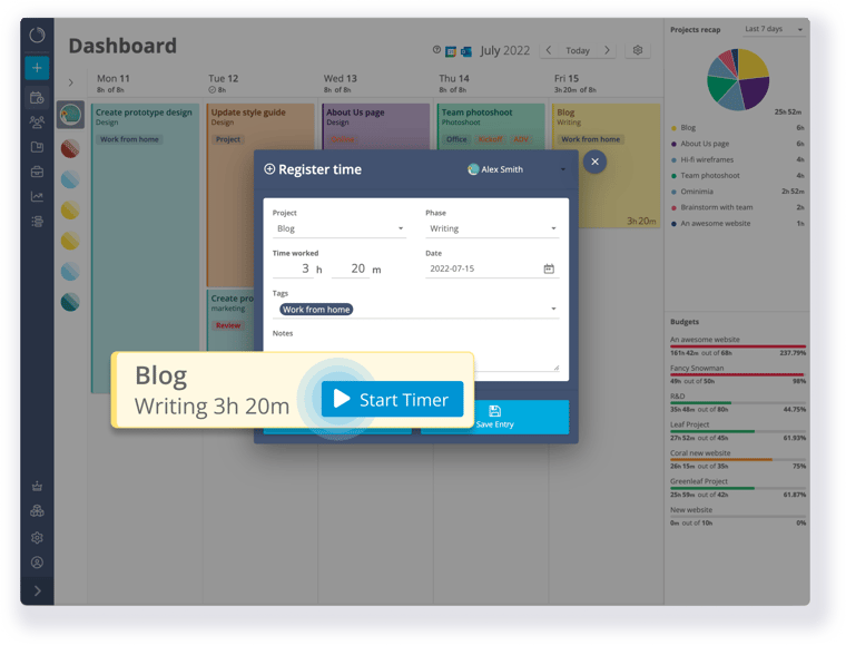 Start timer for blog