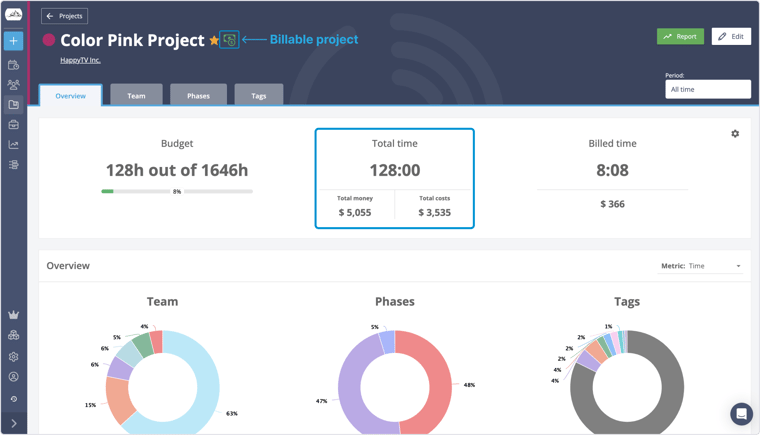billable project