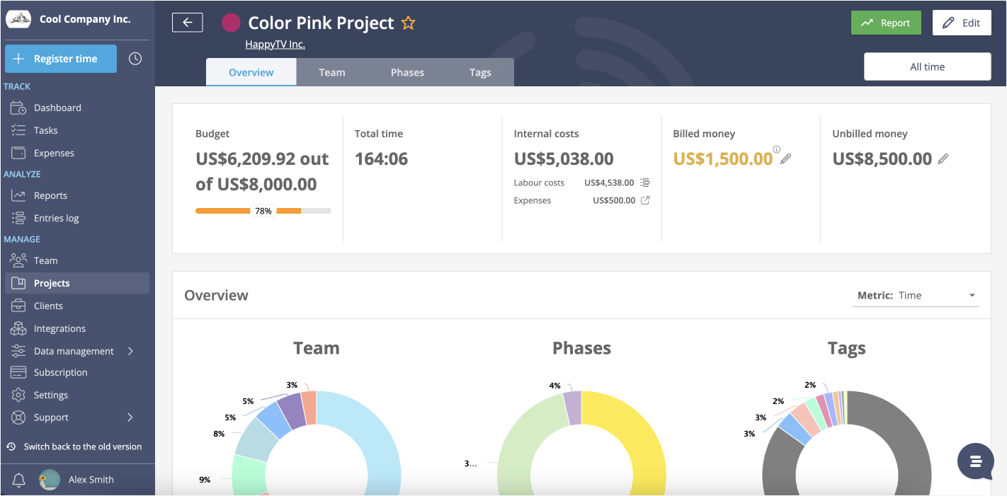 fixed fee project monitor 2024 (1)