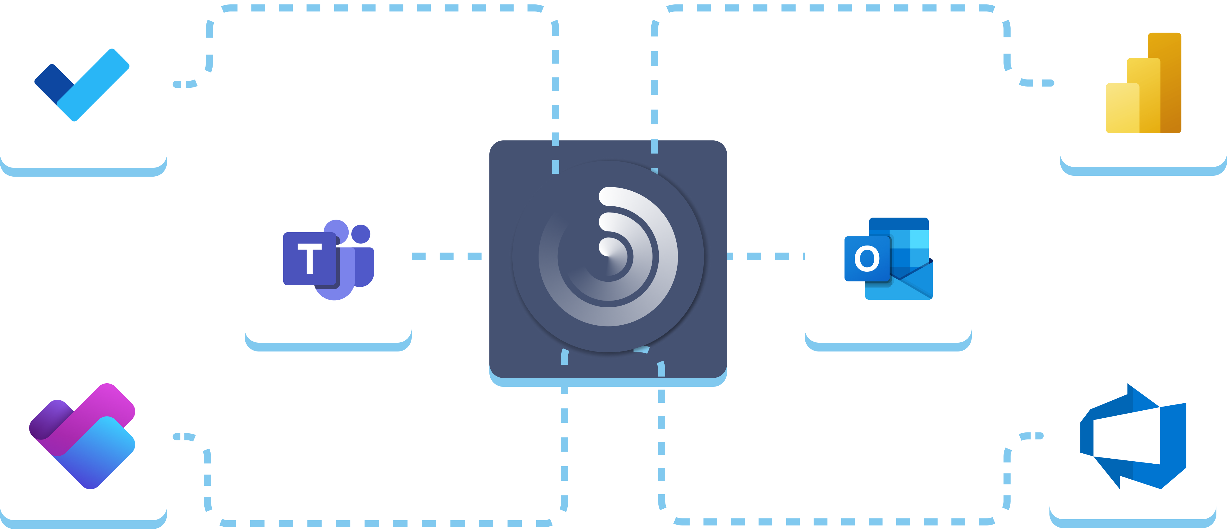 MS integrations diagram (3)