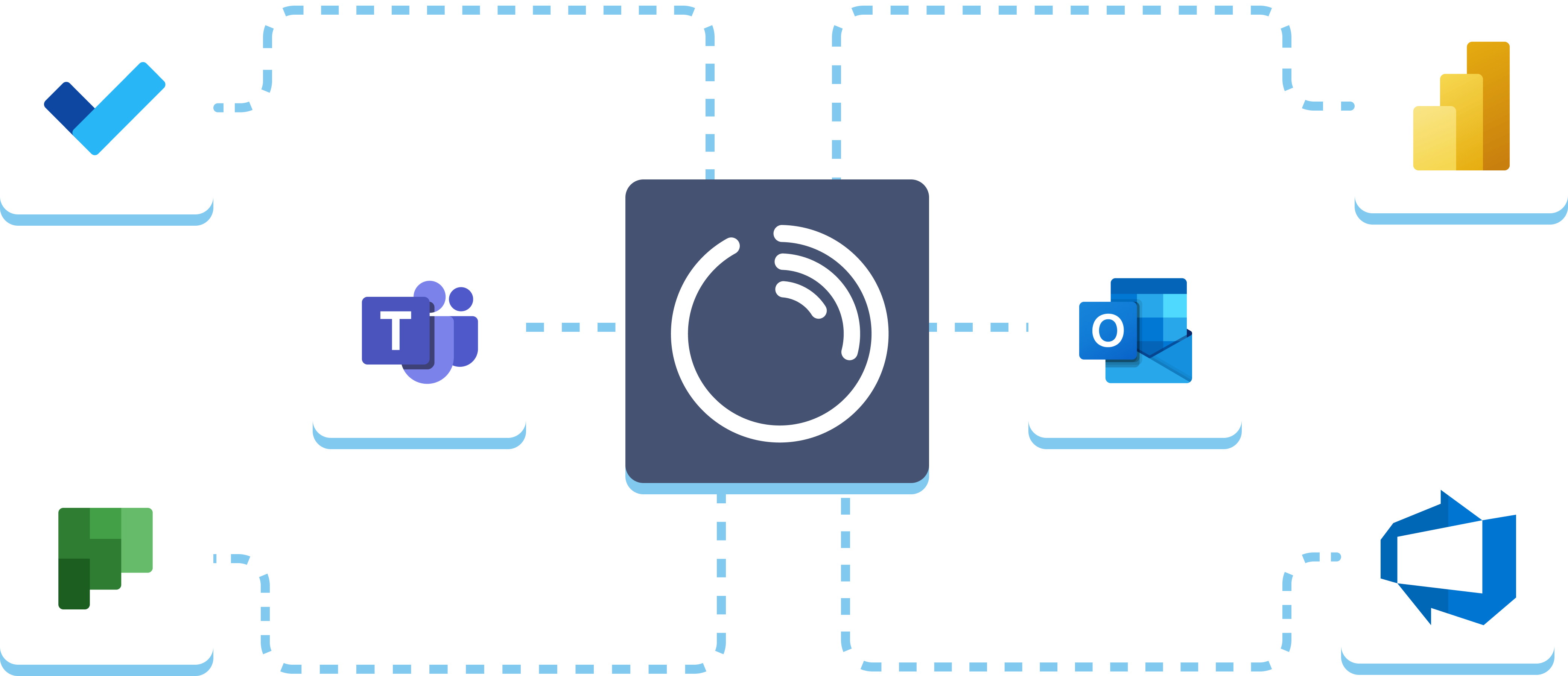 MS integrations diagram