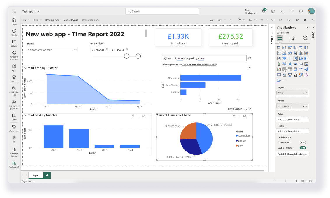 Power BI_dashboard-2