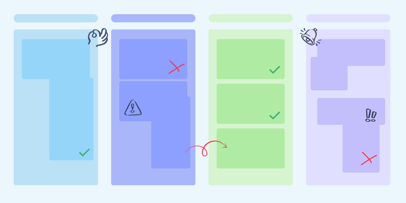 a stylised illustration of a project management Kanban process 