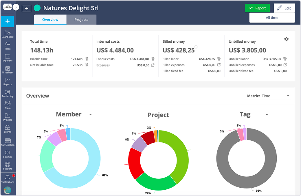 client recap client recap