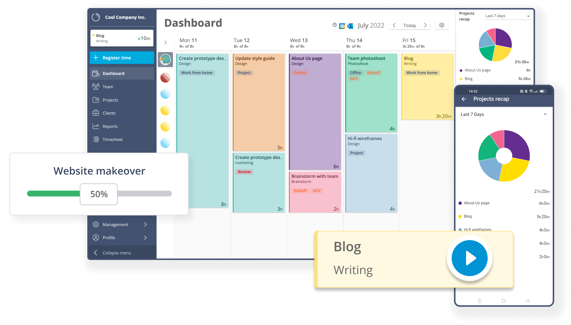 Project Hero Trello – What's the story about?