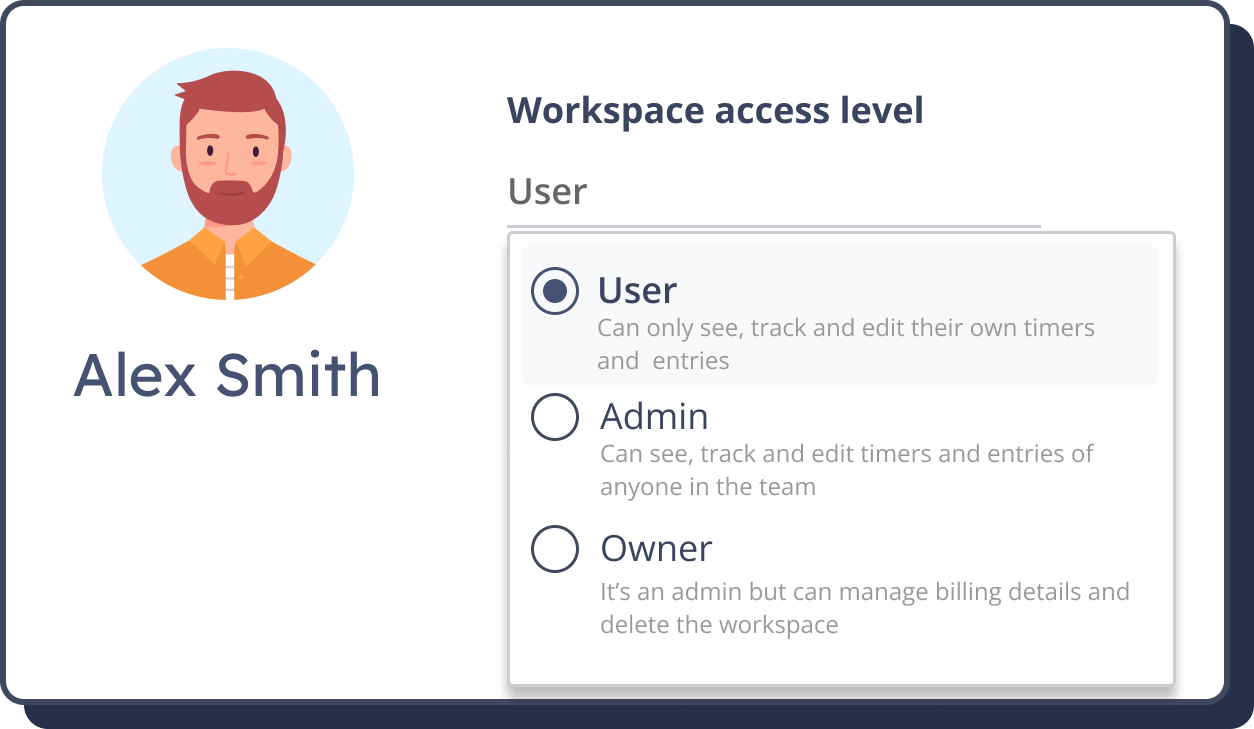 roles&permissions