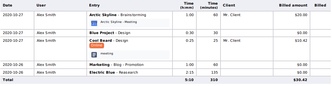 timesheets sample